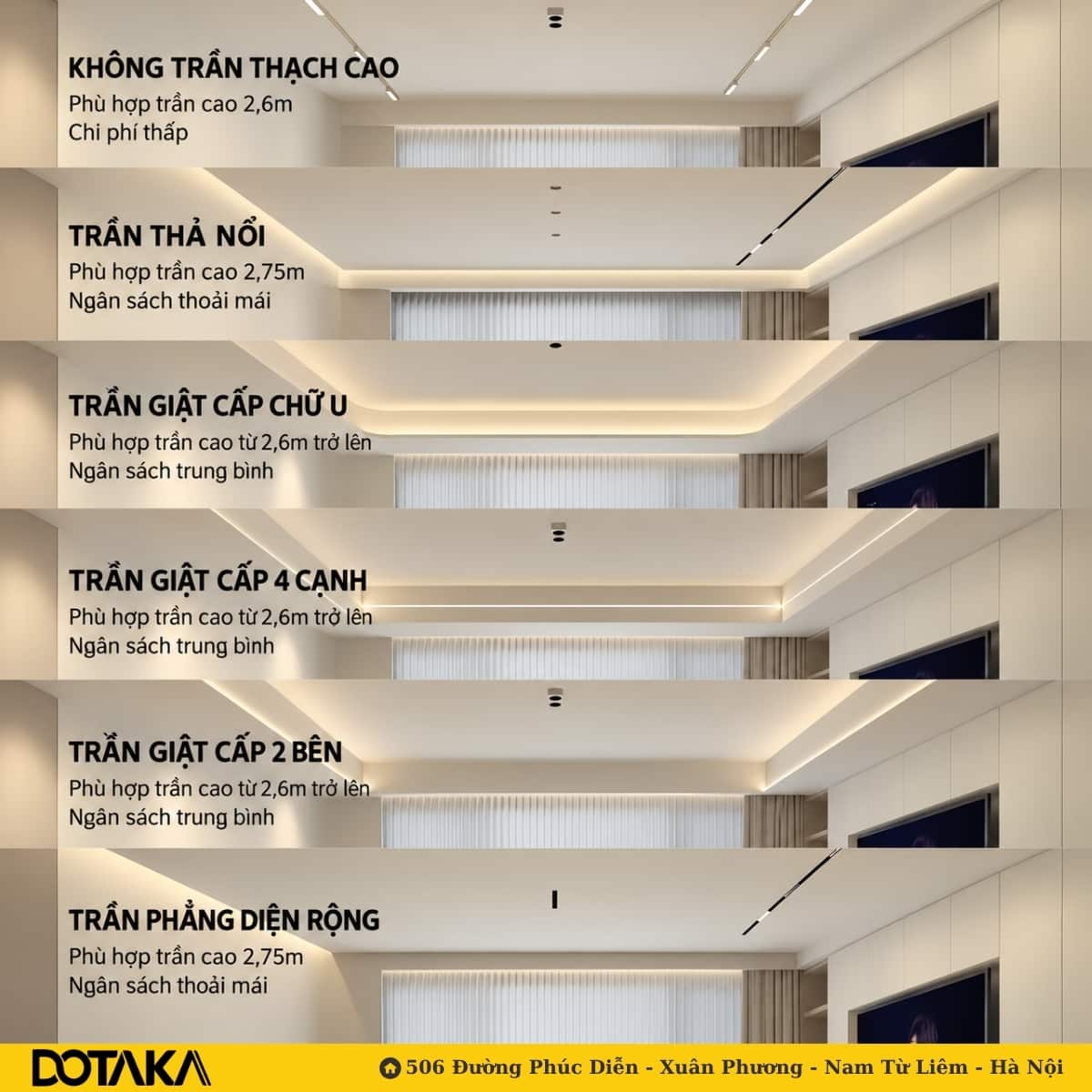 6 kiểu trần phòng khách xếp theo chiều cao trần phù hợp và mức ngân sách.