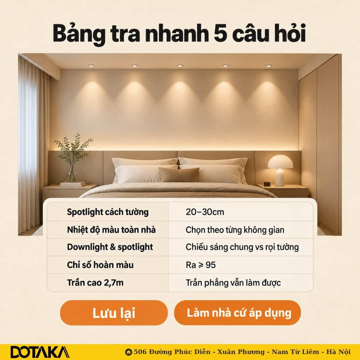 Bảng tra nhanh: lưu lại, làm nhà cứ thế áp dụng.