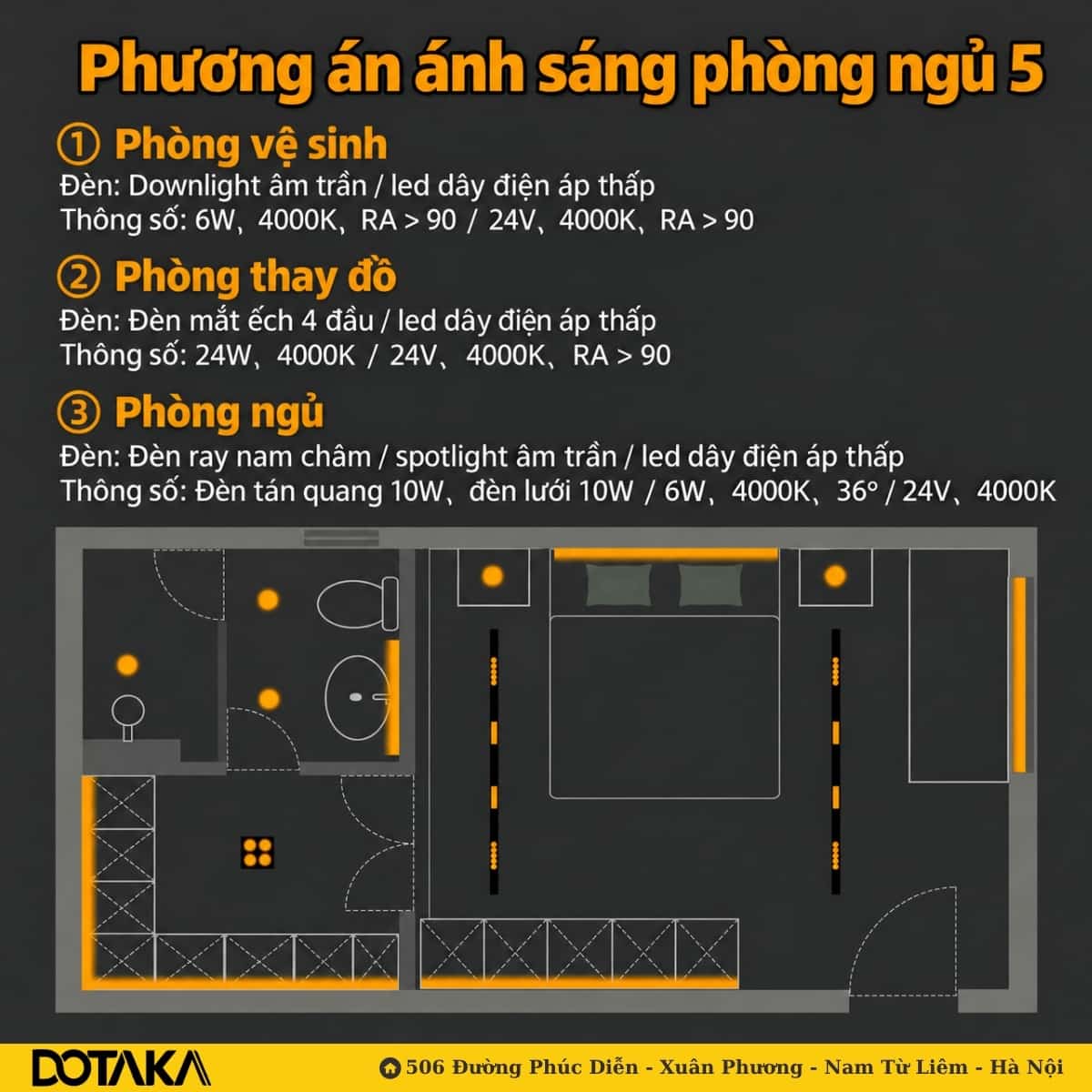 Phương án 5: Giải pháp chiếu sáng cao cấp và toàn diện