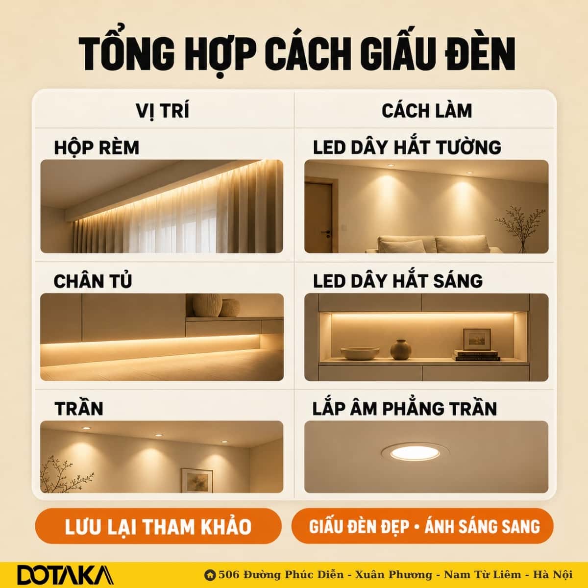 Lưu lại bảng tổng hợp cách giấu đèn để tham khảo khi làm việc với thợ.
