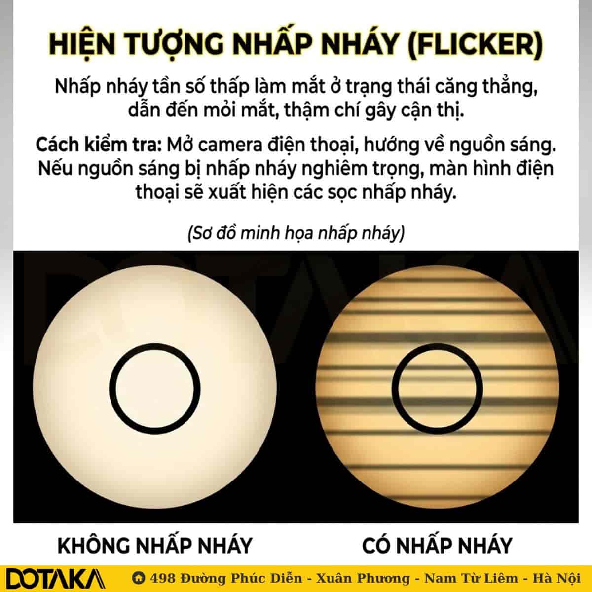 Hiện tượng nhấp nháy (Flicker) là gì? Mẹo kiểm tra nhanh bằng camera điện thoại