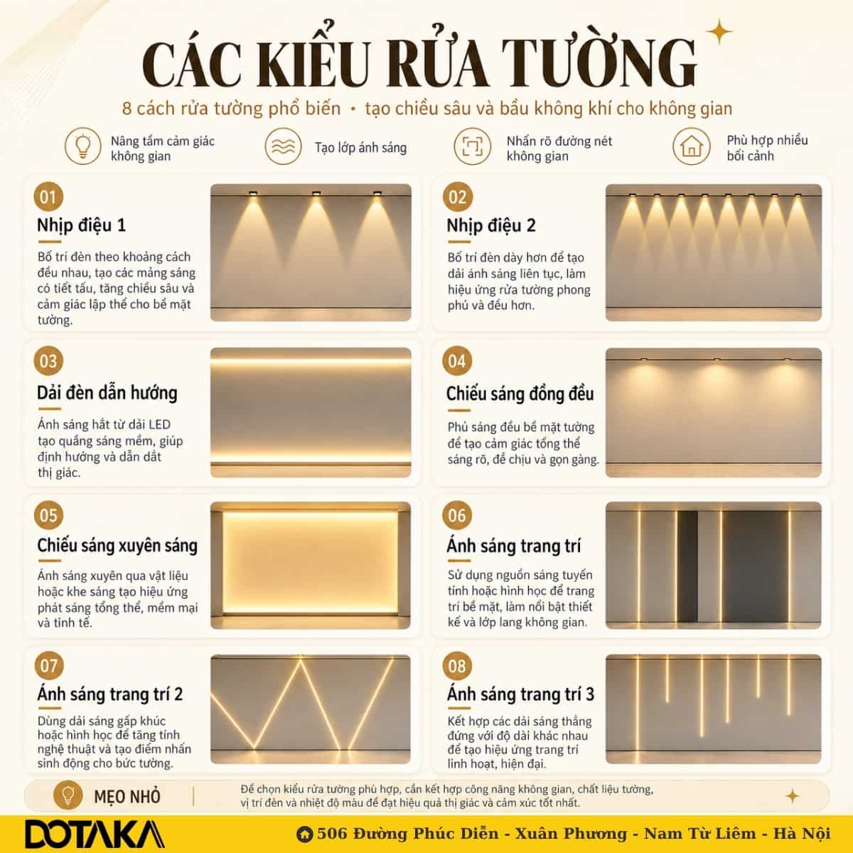 Tám cách rửa tường phổ biến, từ nhịp điệu điểm sáng đến dải sáng hình học.