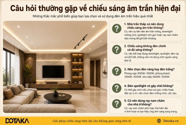 Câu hỏi thường gặp về chiếu sáng âm trần hiện đại