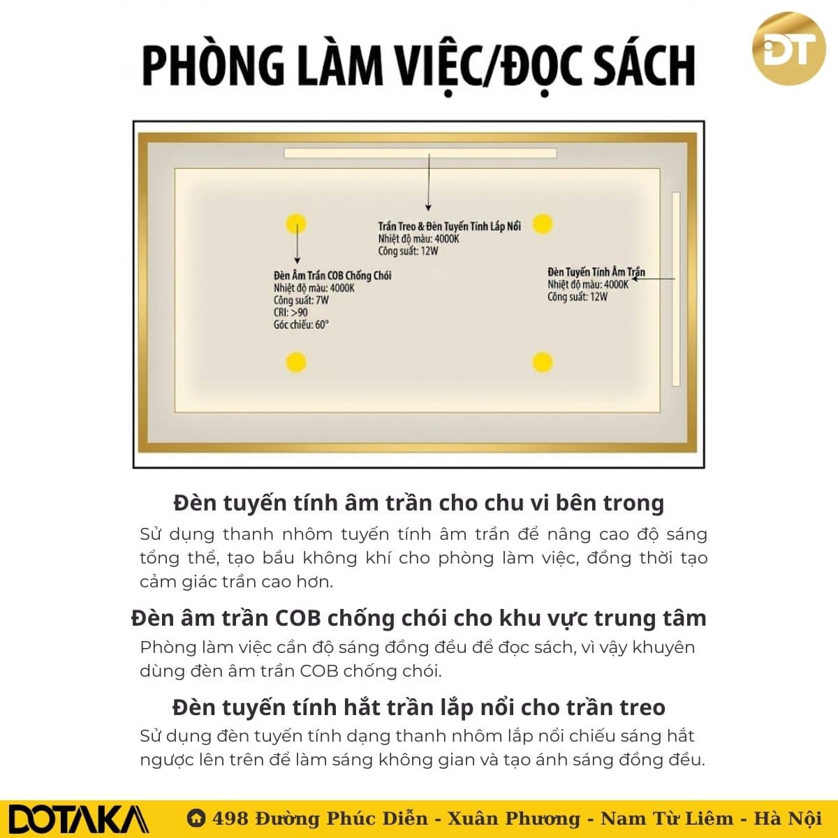 Cách bố trí đèn LED cho phòng làm việc/đọc sách