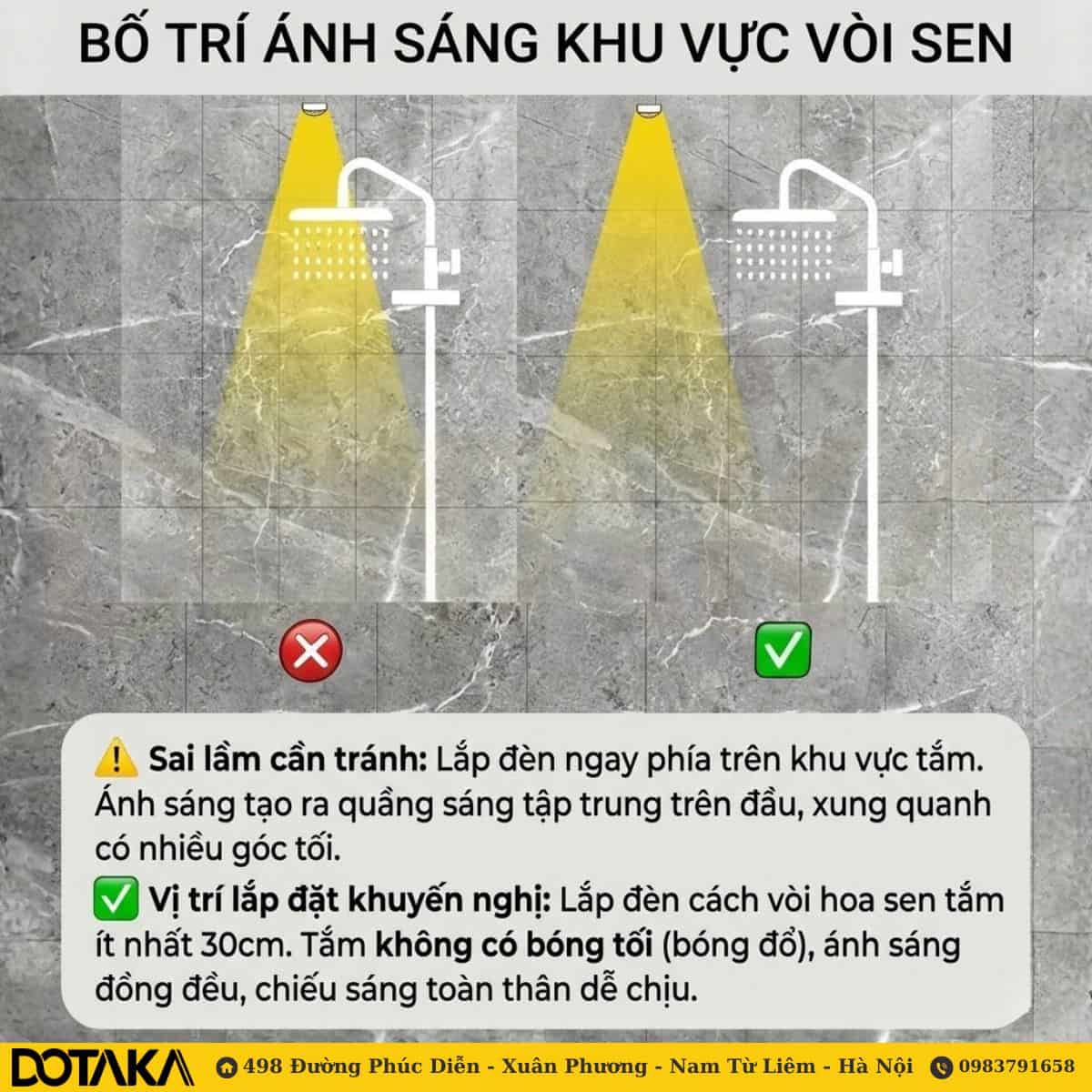 Thiết kế ánh sáng khu vực vòi sen: Đặt đèn ngay phía trên khu vực tắm