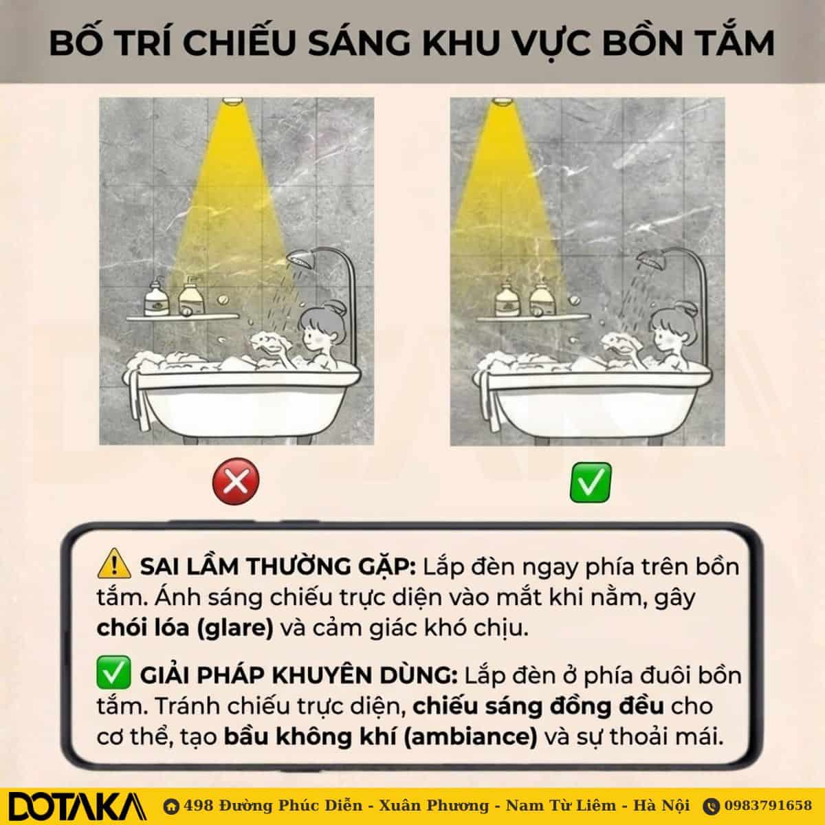 Đèn chiếu sáng bồn tắm thư giãn: Lắp đèn ngay phía trên bồn