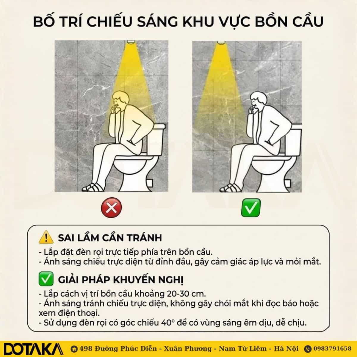 Cách lắp đèn bồn cầu đúng cách: Chiếu sáng trực diện từ đỉnh đầu