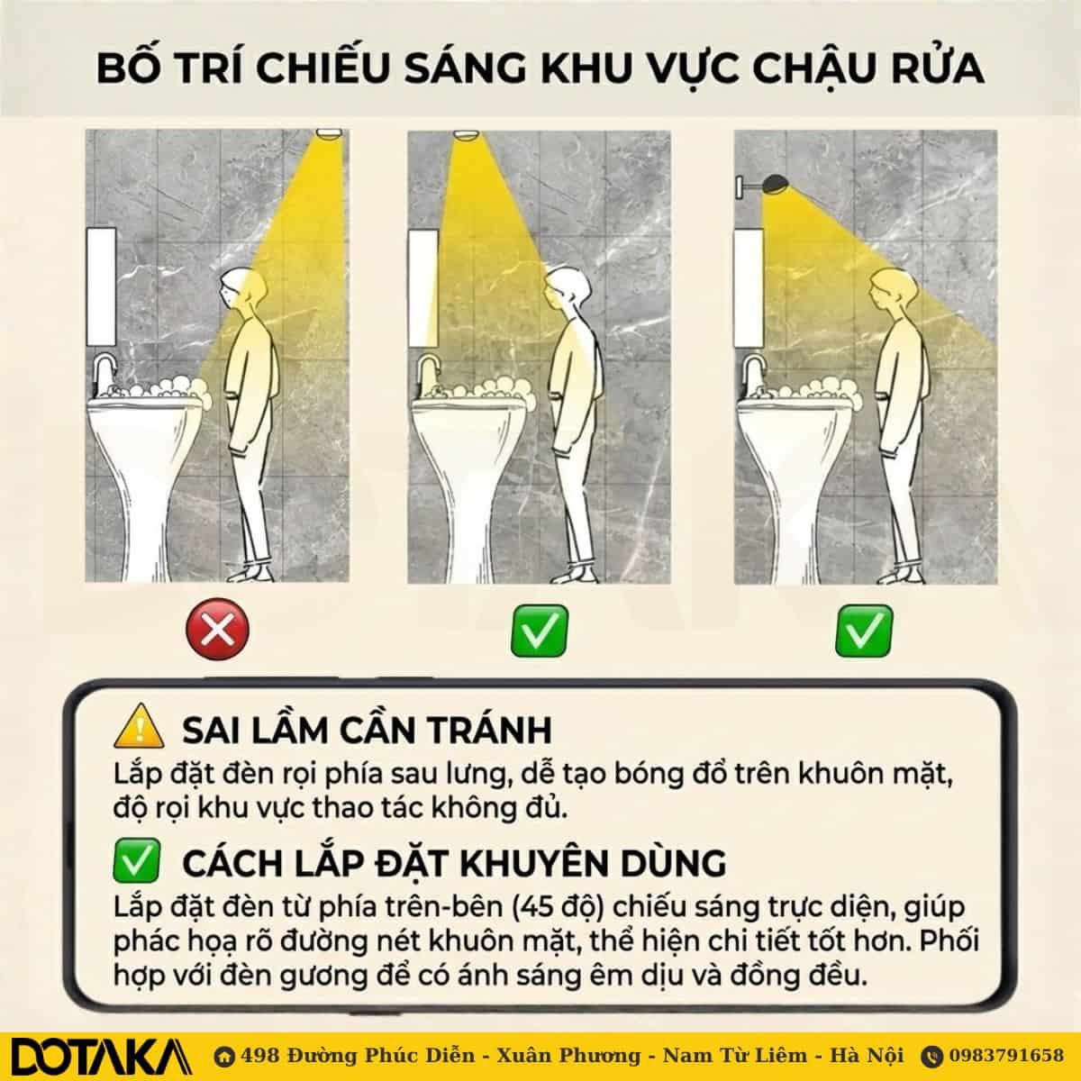 Bố trí ánh sáng khu vực chậu rửa (Lavabo): Lắp đèn rọi ngay phía sau lưng