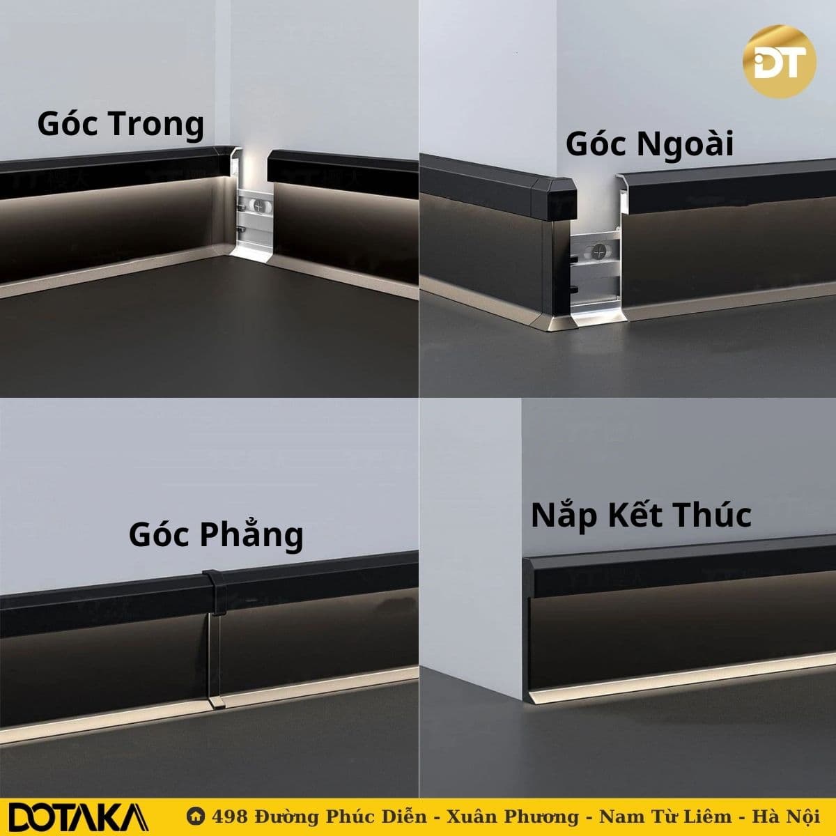 Các loại góc và vị trí lắp phổ biến