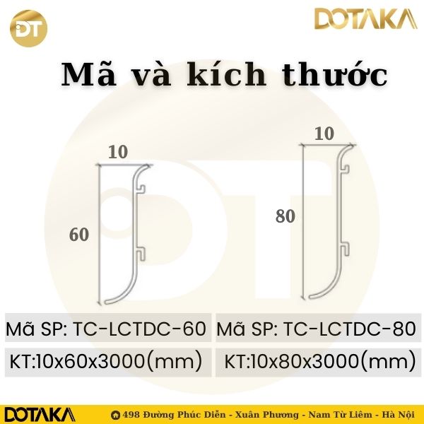 Thông số kỹ thuật và tùy chọn sản phẩm