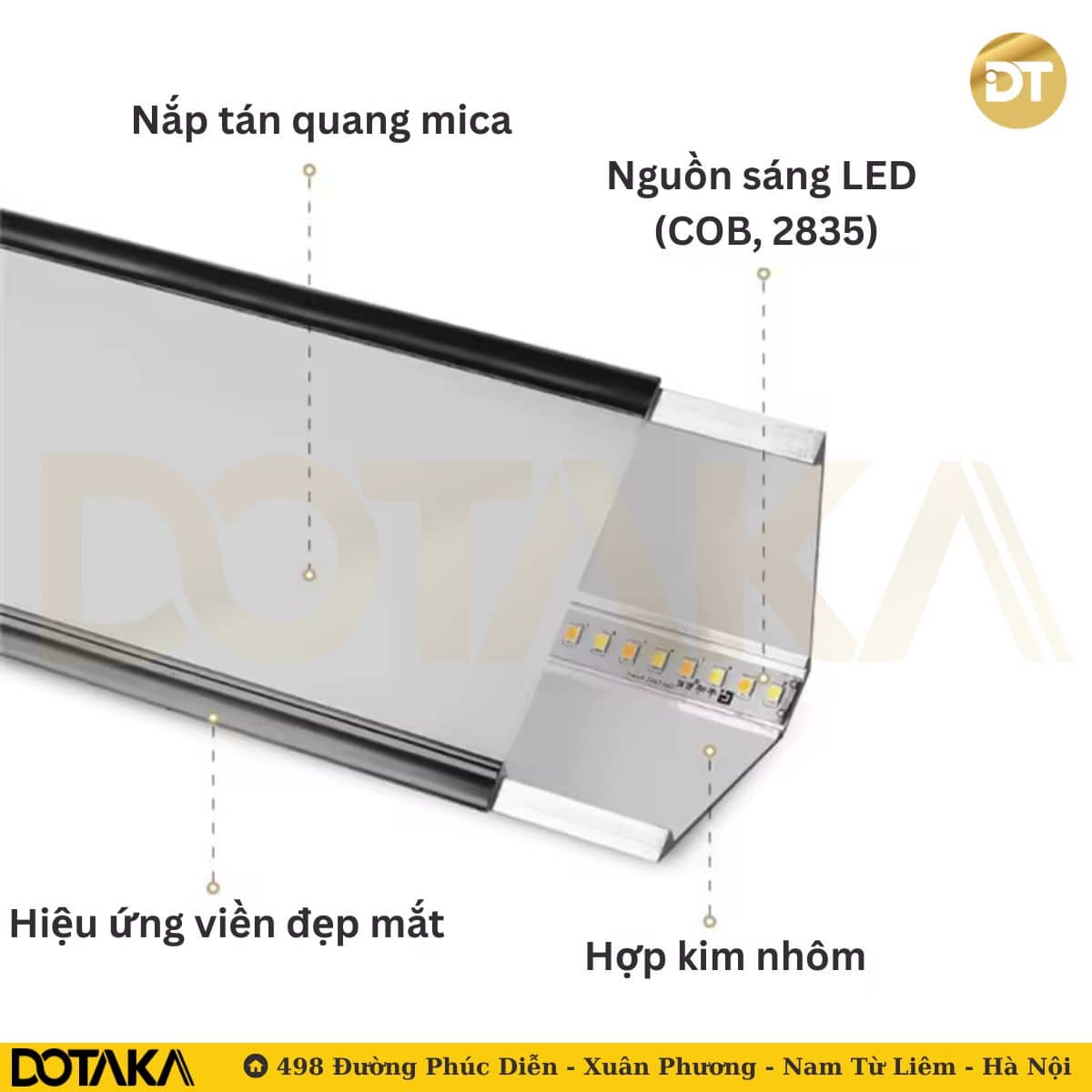 Cấu tạo chi tiết của phào LP93-36