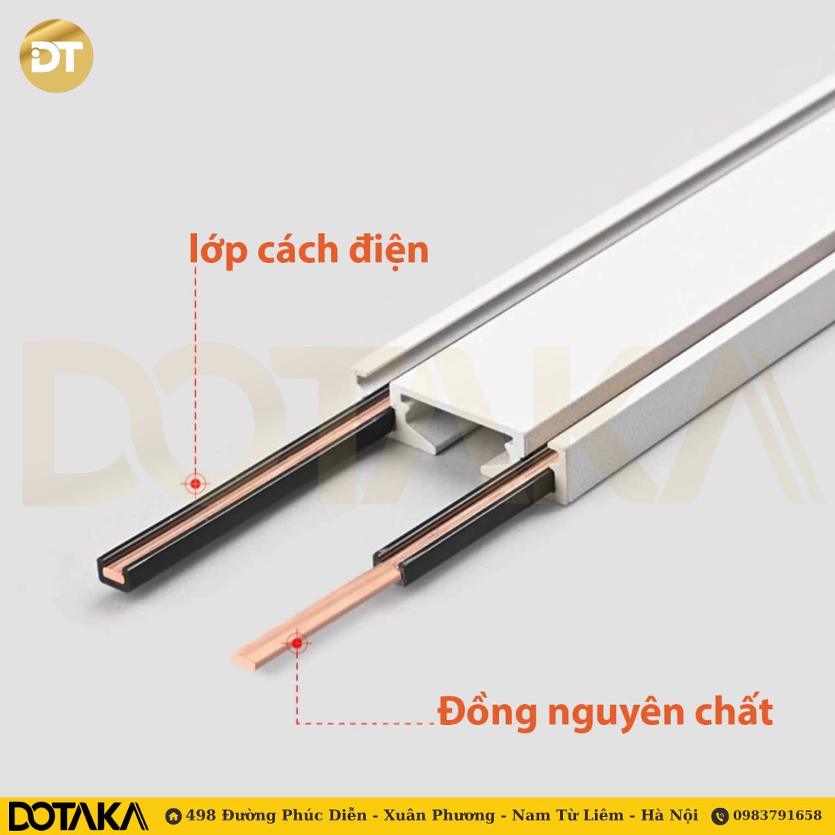 Cấu tạo ray nam châm siêu mỏng Dotaka