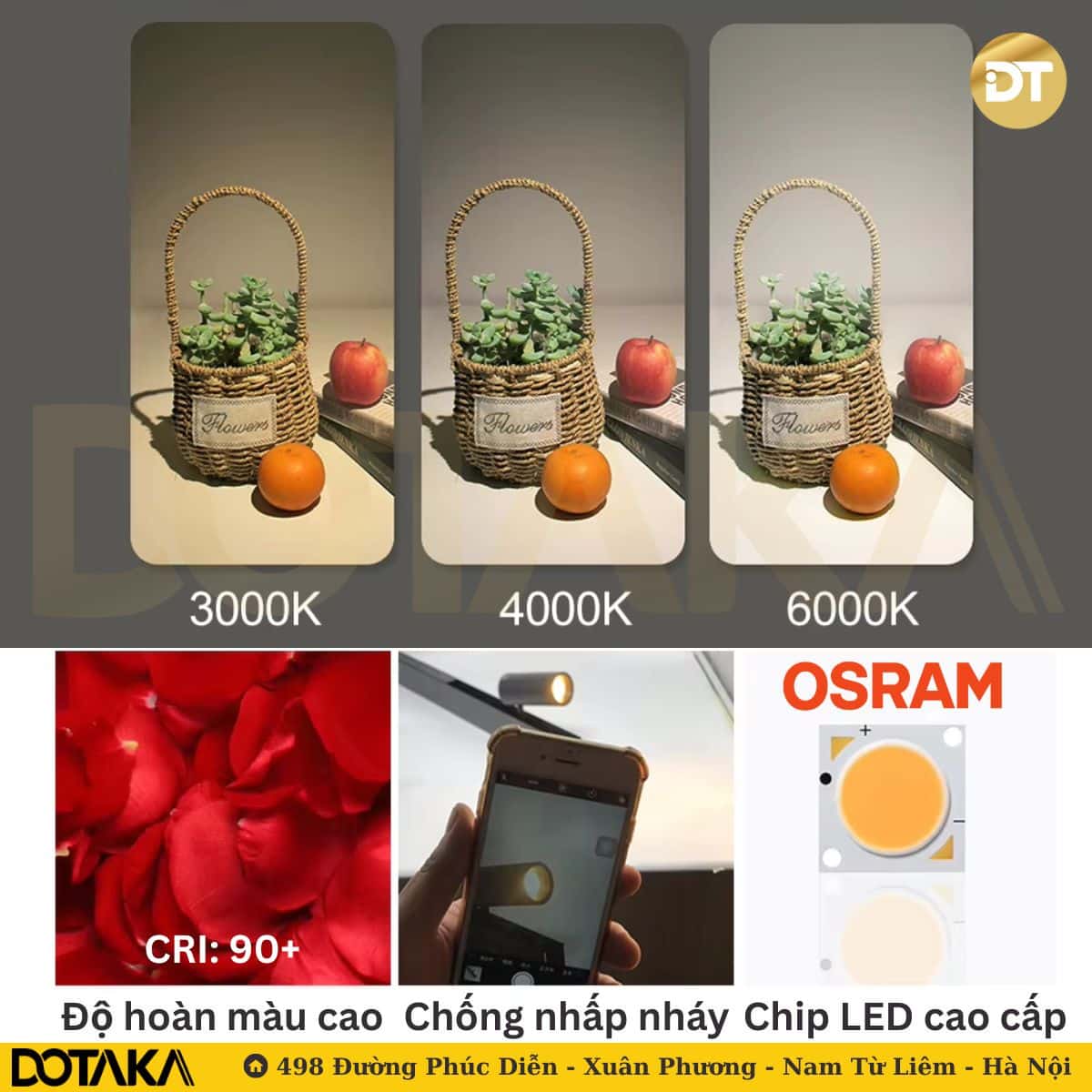 Chất lượng ánh sáng và hiệu quả năng lượng