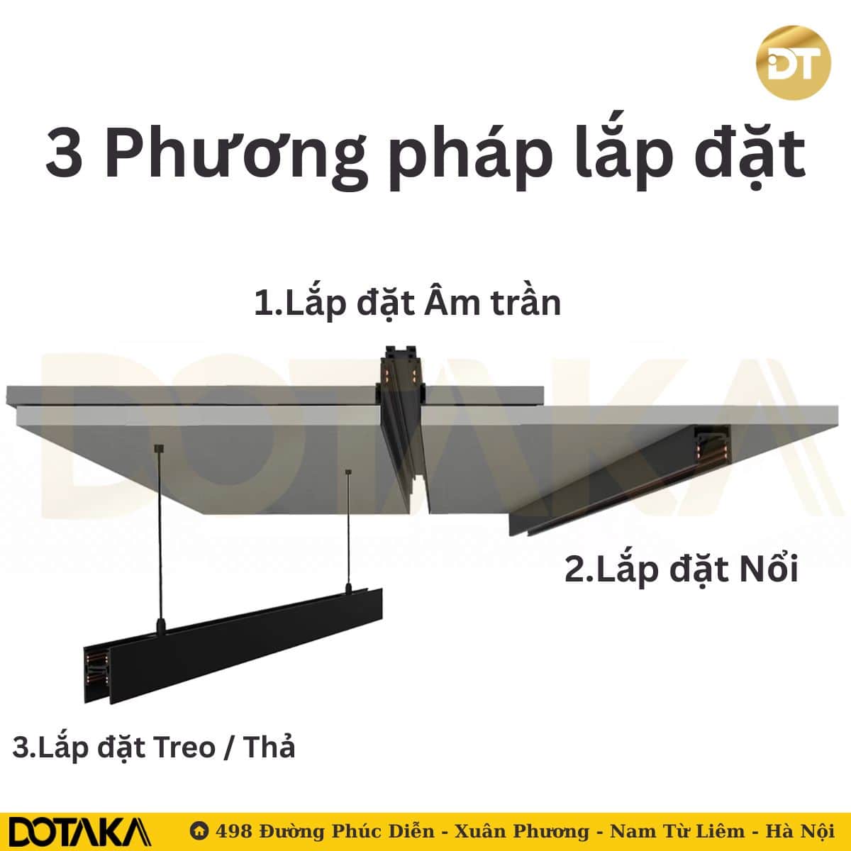 Hệ ray nam châm Gắn Nổi (Lắp đặt lộ thiên/Treo thả)