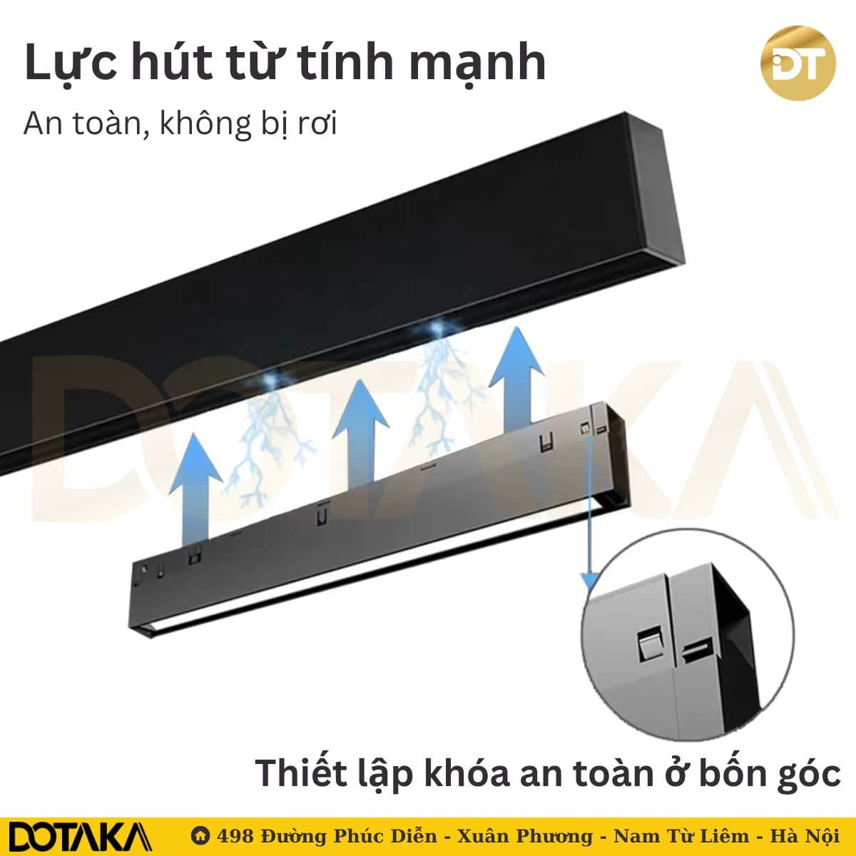 thanh ray dẫn điện kết hợp với từ tính nam châm để gắn kết các module đèn
