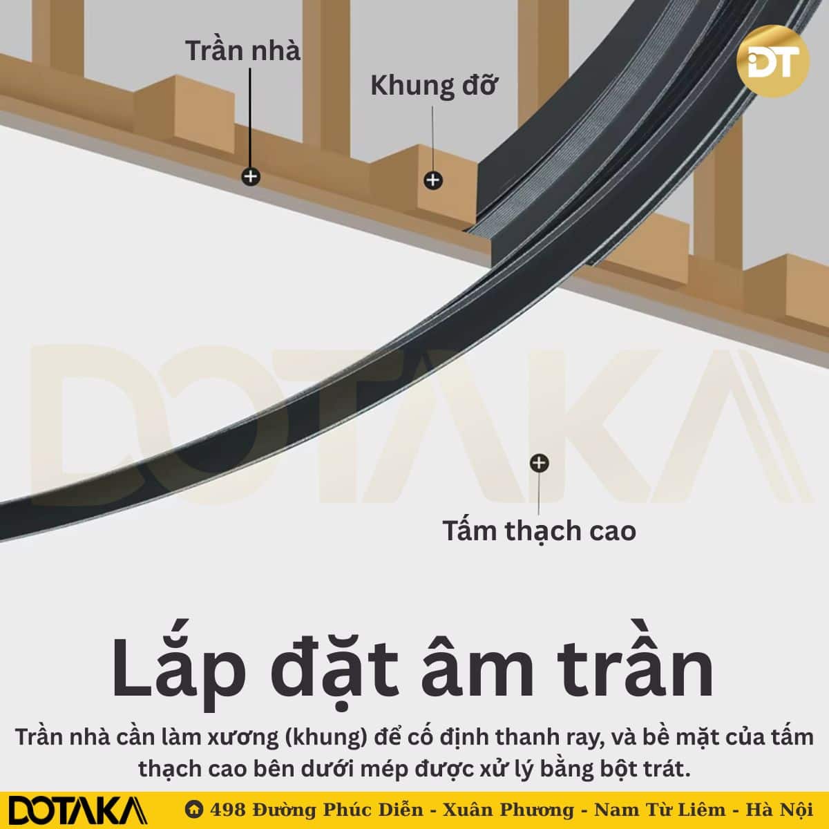Hệ ray nam châm Âm Trần (Lắp đặt chìm)
